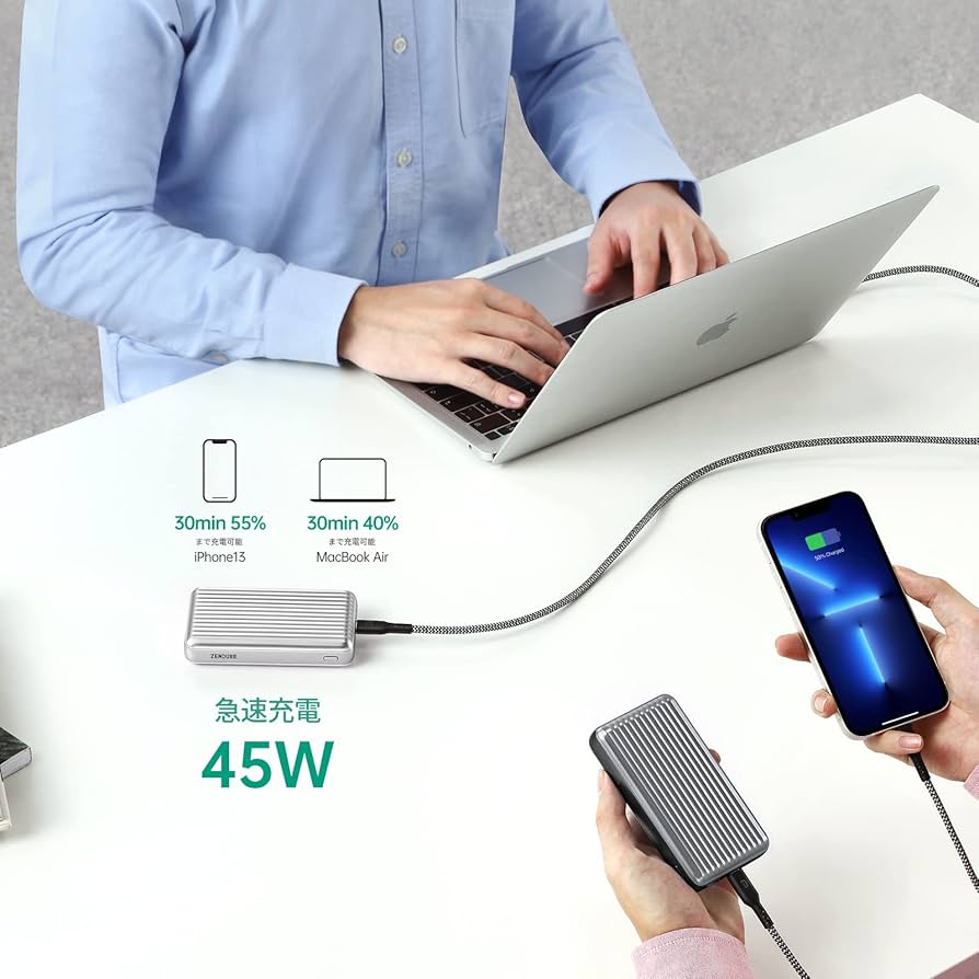 Amazon | Zendure 10000mah PD対応 45W 高速モバイルバッテリー